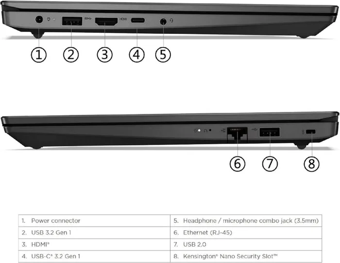 Lenovo E16 Ultra 7 255H New